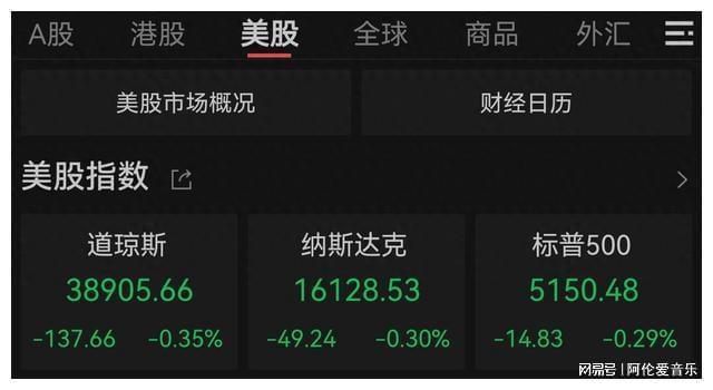 美股实时(美股实时行情查询英伟达股票)